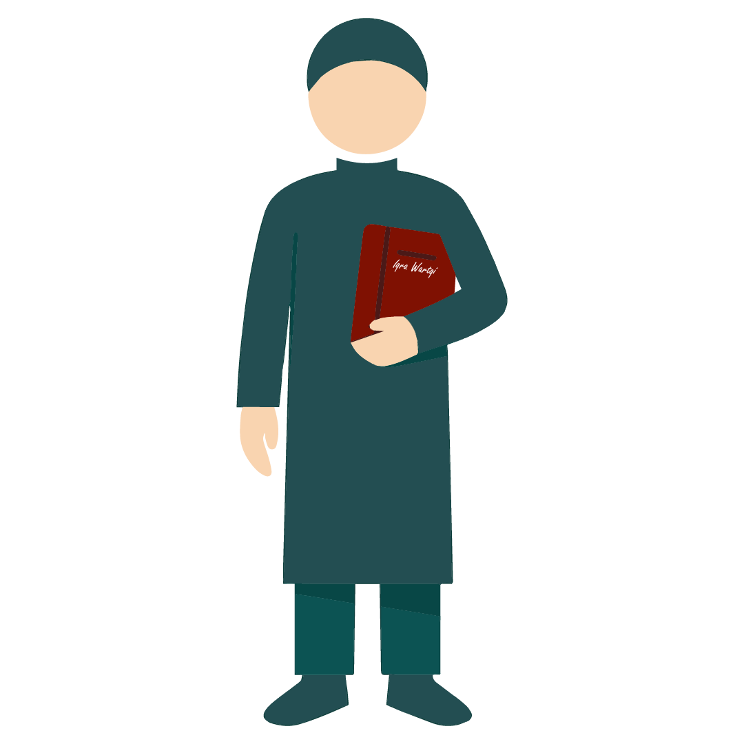 Iqra Wartqi Teacher